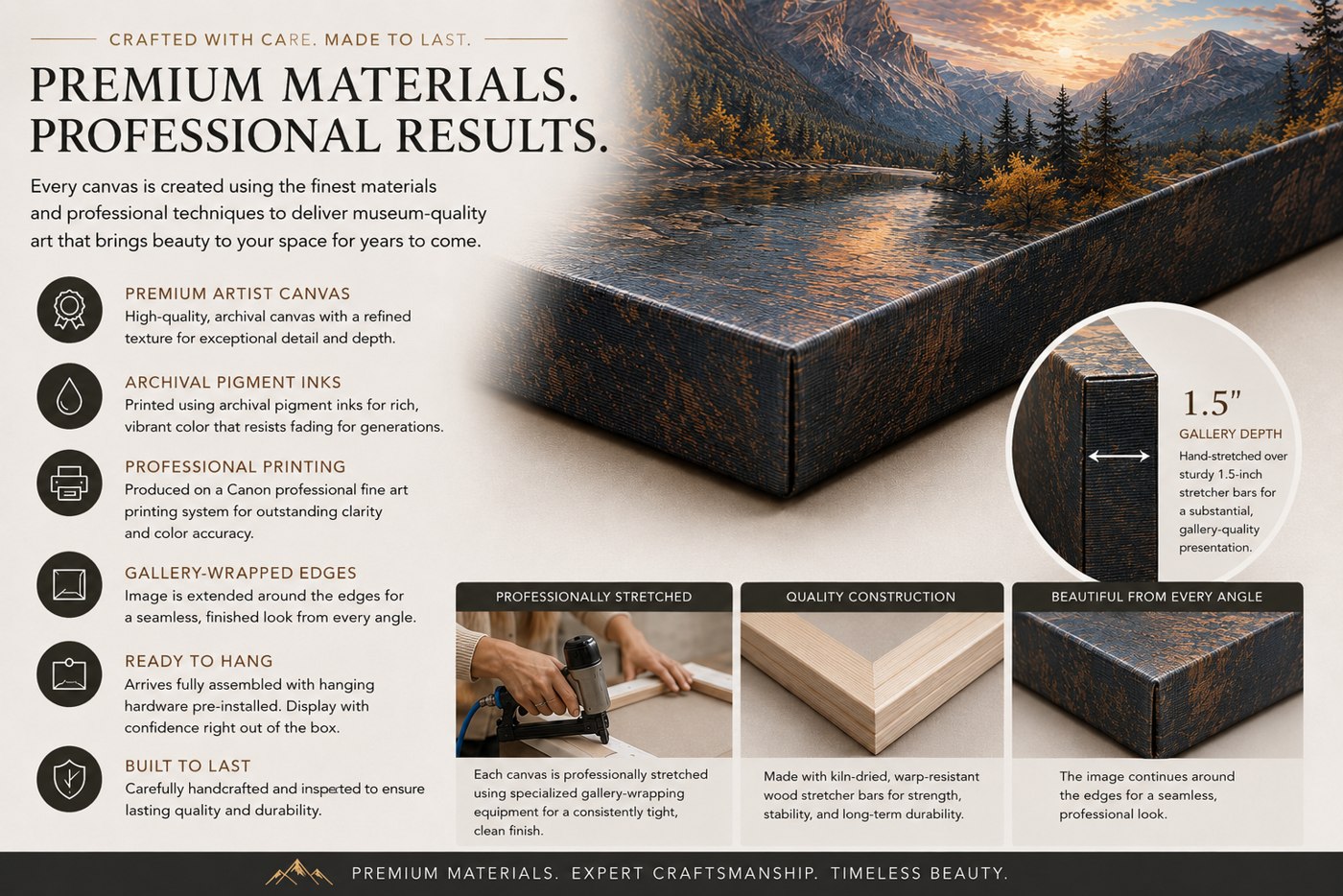 Gallery canvas construction